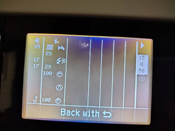 Hydraulic overview during natural cooling. Front control panel.