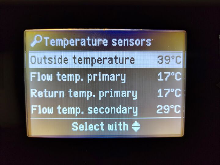 Primary and secondary temperature sensors · second view. Front control panel.
