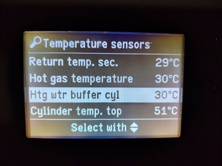 Secondary return, hot-gas and cylinder temperatures. Front control panel.