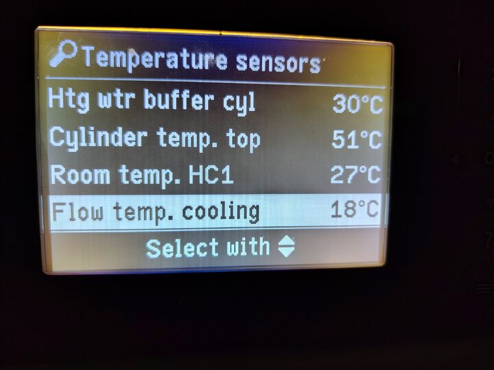 Actual cooling-flow temperature. WO1C service diagnostics · temperature sensors.