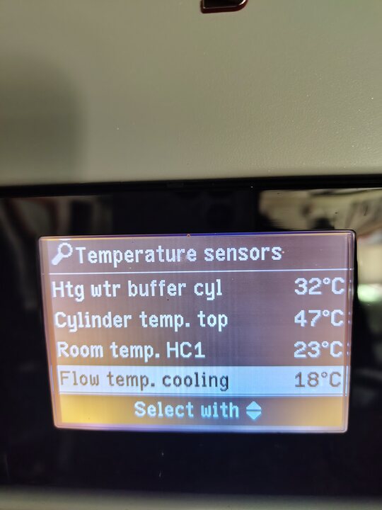 Synchronized actual cooling-flow temperature. Temperature sensors · page 3.