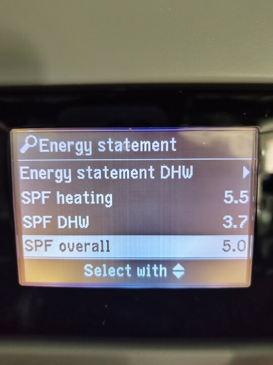 Controller Seasonal Performance Factor. Energy statement.
